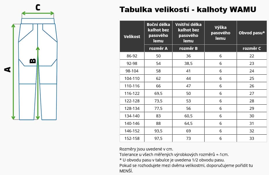 WAMU- kalhoty - tabulka velikostí